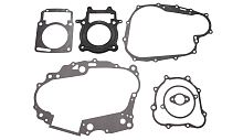 Набор прокладок CB250 см3 Zongshen ZS 172FMM-5 (смотри каталог)